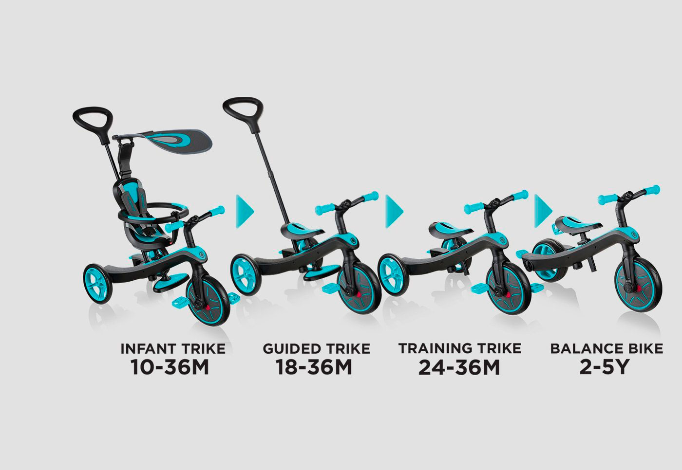 Bicicleta de equilibrio para bebés de 6 a 24 meses, bicicleta de equilibrio  resistente para niñas de 1 año, regalo perfecto como primera bicicleta o