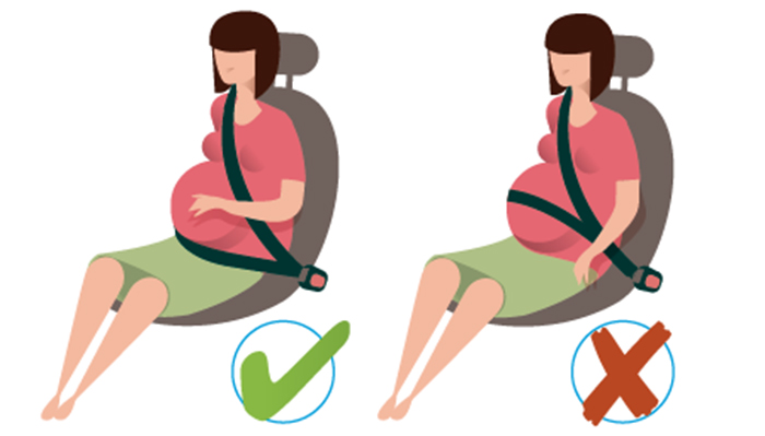 Mujer embarazada Cinturón de seguridad Del asiento del coche Cinturón del  vientre Instalación libre Hebilla Cinturón anticepa Cinturón de mujer embarazada  Cinturón de mujer embarazada